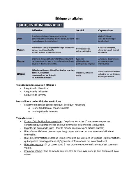 Note de cours Éthique en affaire Éthique en affaire Trois idéaux