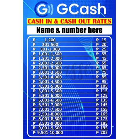 gcash rates laminated load signages  size gsm paper high quality