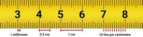 How To Read A Tape Measure - Mega Depot