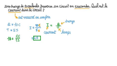 Vid O Question Calcul Du Courant Lectrique Dans Un Fil Nagwa