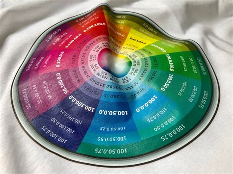 Self Printable Cmyk Colour Wheel Print Test Chart Digital Etsy Singapore