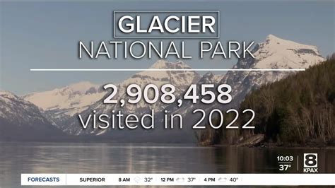 Nearly M People Visited Glacier National Park In