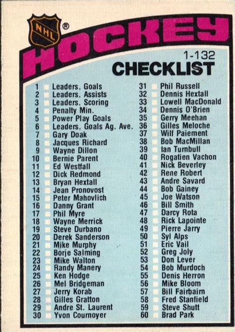 Checklist 1976-77 O-Pee-Chee 116