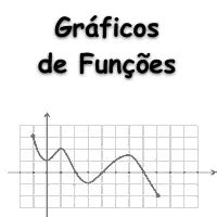 Gráficos de Funções 10 Atividades Respondidas Exercícios Web