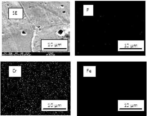 Composition Image Secondary Image And X Ray Mapping Of Sample