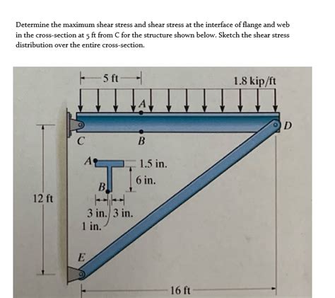Solved Determine the maximum shear stress and shear stress | Chegg.com 
