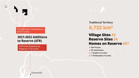 Annual Report 21 - Squamish Reports