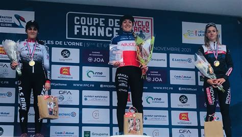 Cyclo Cross Coupe De France Perrine Clauzel Bien Relanc E