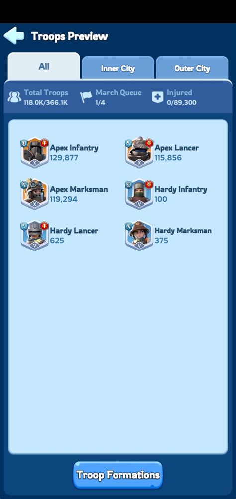 Troop formation for Bear Hunt : r/whiteoutsurvival