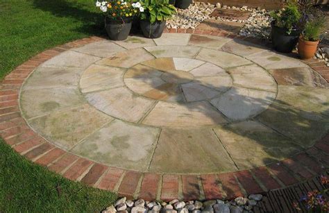 Advice for making patio with brick edging : r/landscaping