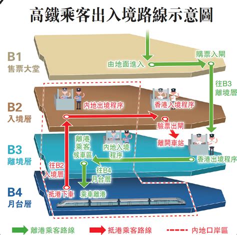 历时26小时 香港立法会终于通过一地两检