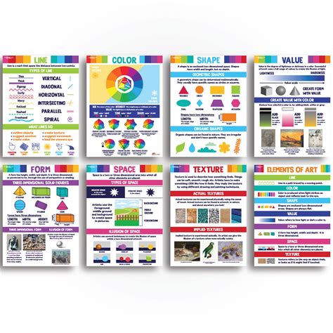 Buy Sproutbrite Art S Elements Of Art Principles Of Design Classroom