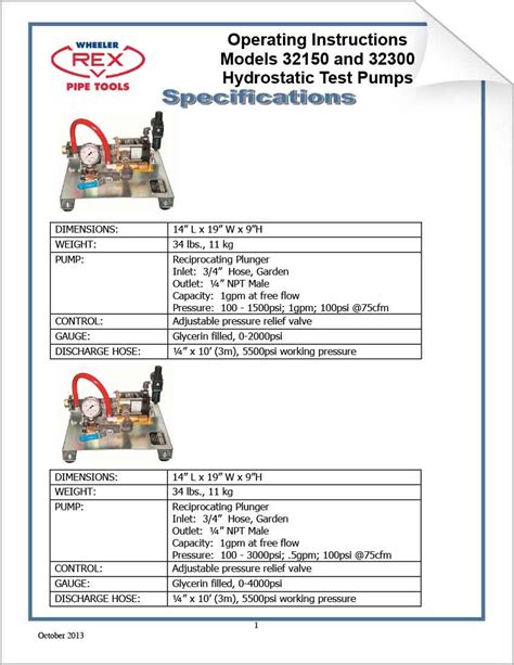 Download Our Tool Diagrams Wheeler Rex