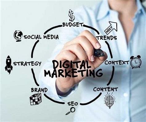 All You Need To Know About The Fundamentals Of Digital Marketing In