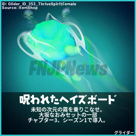 【フォートナイト】v1940アップデートで追加されたアイテム Gamejpnews