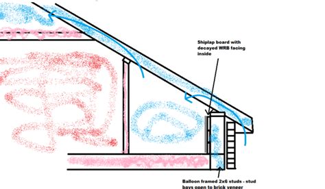 Rate My Knee Wall Insulation Plan Greenbuildingadvisor