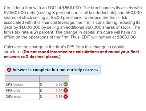 Solved Consider A Firm With An EBIT Of 866 000 The Firm Chegg