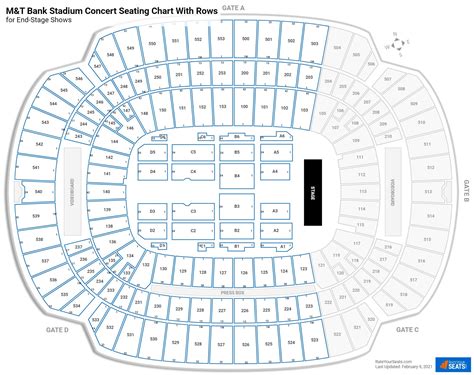 M&T Bank Stadium Seating Charts for Concerts - RateYourSeats.com