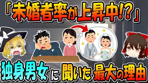 【何故結婚しないのか？】一生結婚するつもりはない！？独身男女に聞いた最大の理由 Youtube