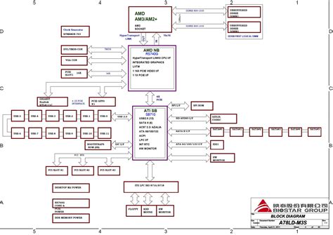 Schemat Biostar A78LD-M3S • Forum ELVIKOM