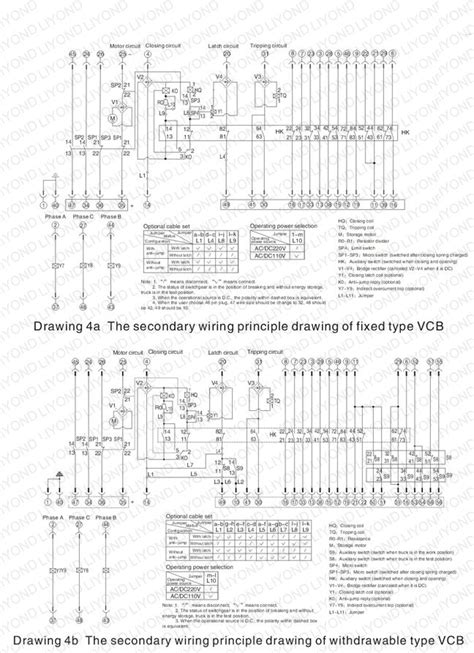 Switchgear Wiring Diagram Pdf Wiring Diagram