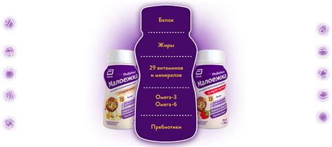 Напиток Pediasure® Малоежка – детское питание для малоежек: состав ...