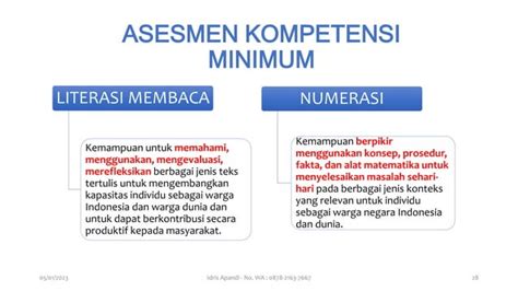 STRATEGI PENGUATAN LITERASI DAN NUMERASI DALAM PPB Pptx