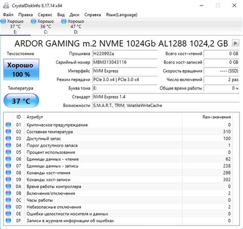 Обзор SSD ARDOR GAMING Ally AL1288 1TB или самый обсуждаемый SSD | SSD ...