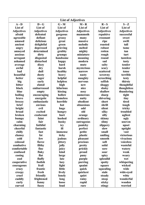 List of-adjectives | PDF