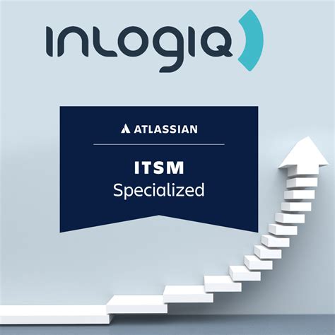 Inlogiq Consigue La Especialización Itsm De Atlassian Inlogiq