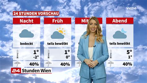 Wetter Sonne Und Etwas Milder News W