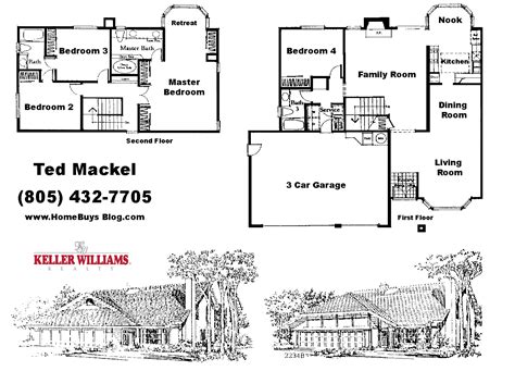 Two Story House Floor Plans - JHMRad | #27781