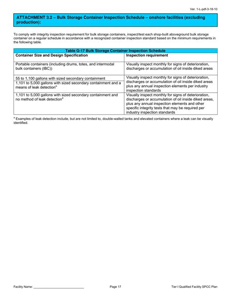 Tier I Qualified Facility Spcc Plan Template Fill Out Sign Online