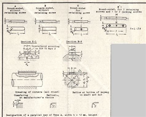 Din Drive Type Fastenings Without Taper Action Parallel Keys