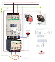 COMO CONECTAR UN CONTACTOR RELE TERMICO CON PULSADORES Esquemas