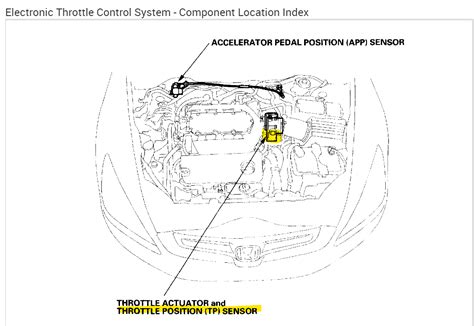 How To Replace A Throttle Sensor On A Honda Accord How To Re