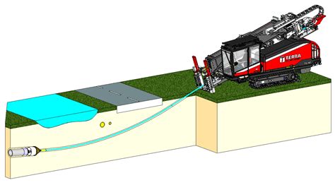 Terra Jet Dj Horizontal Directional Drill