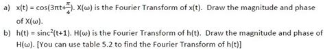 Solved A X W Cos Rt Is The Fourier Transform Of Xt Draw