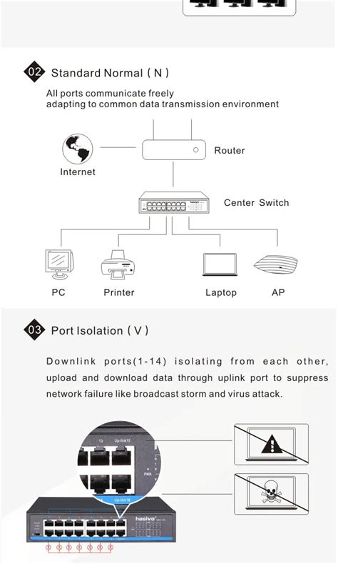 16 портов RJ45 все Gigabit Enthernet коммутатор lan коммутатор ethernet ...