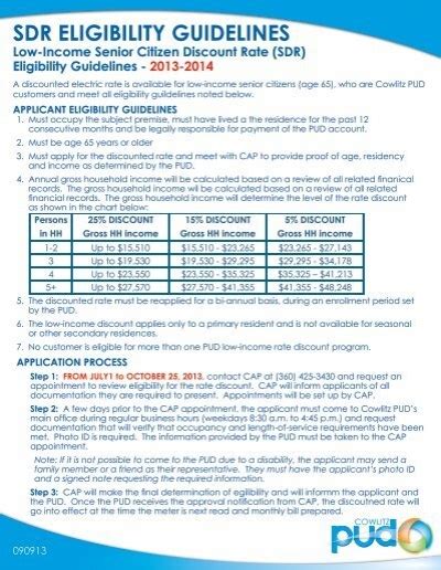 Cowlitz Pud Low Income Senior Citizen Discount Rate Sdr