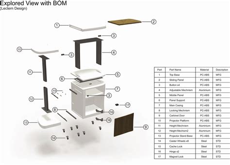 Lectern Design by Eugene Yeo at Coroflot.com