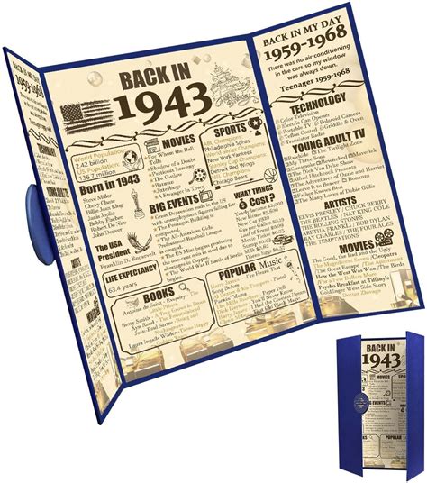 Amazon 80th Birthday Gifts Back In 1943 Poster For 80 Years Old