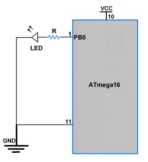 Getting Started With Atmel Studio