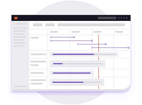 The One Devops Platform Gitlab