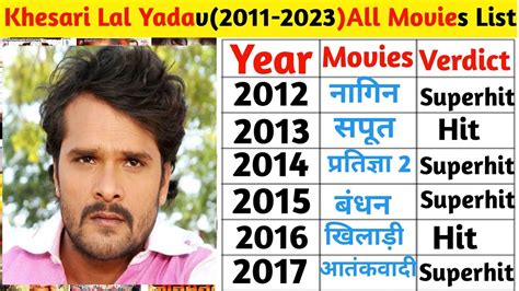 Khesari Lal Yadav Movies List