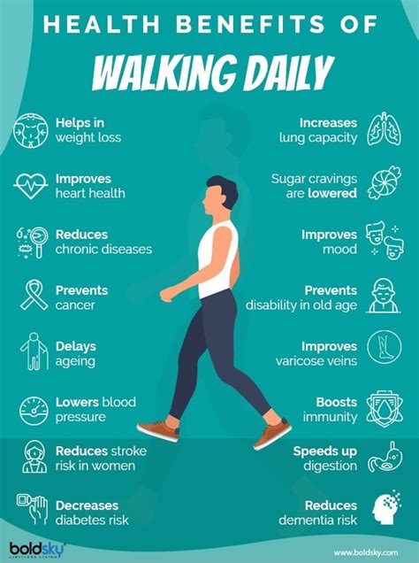 10 Surprising Benefits Of Walking 1 Hour A Day