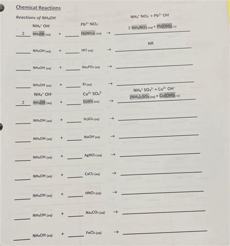 Solved Chemical Reactions | Chegg.com