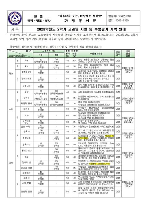 성복고등학교 가정통신문 2023학년도 2학기 교과별 지필 및 수행평가 계획 안내수정