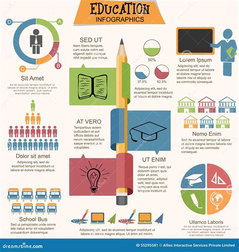 Sistema De Diversos Elementos Del Infographics De La Educación Stock de