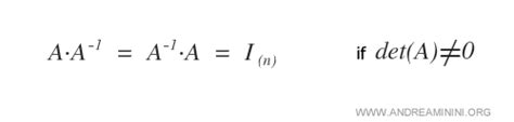 Invertible And Inverse Matrices Andrea Minini